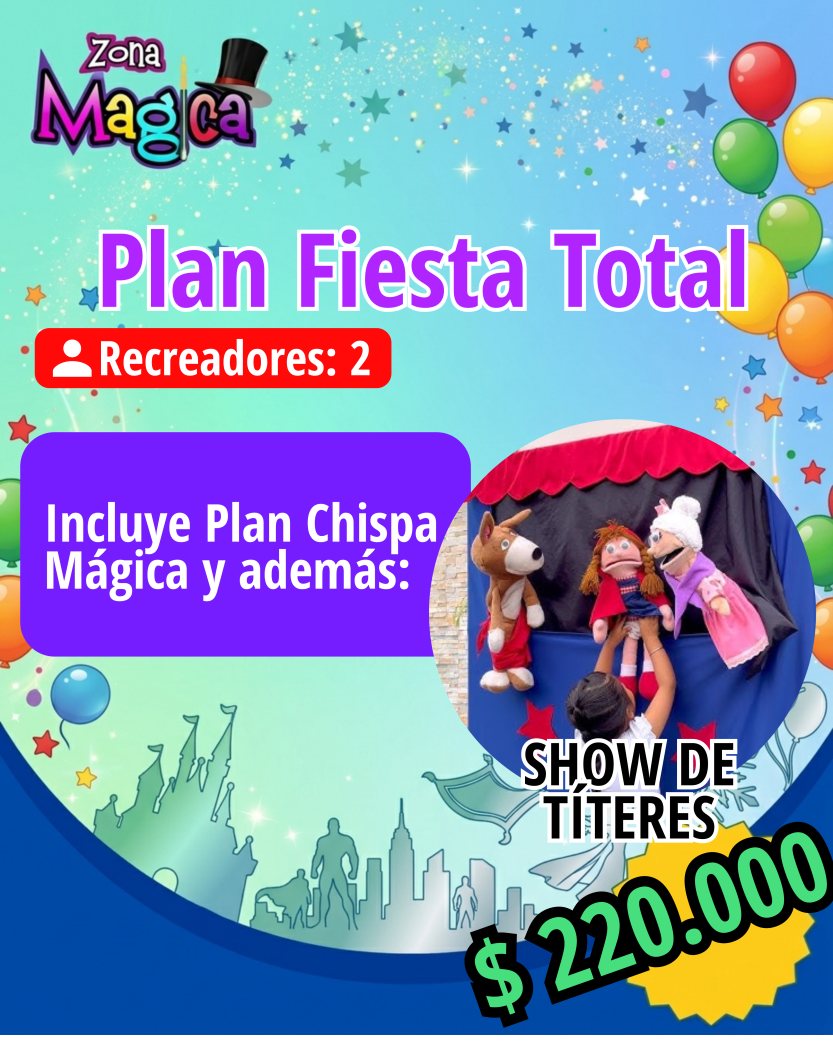 Fiesta Total